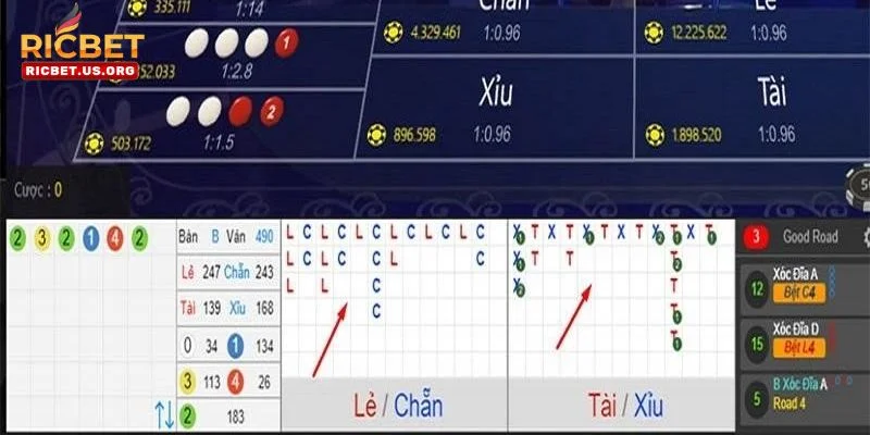 Mẹo Soi Cầu Xóc Đĩa – Kinh Nghiệm Từ Cao Thủ RICBET 1 Xóc đĩa RICBET là tựa game vô cùng quen thuộc hiện nay.